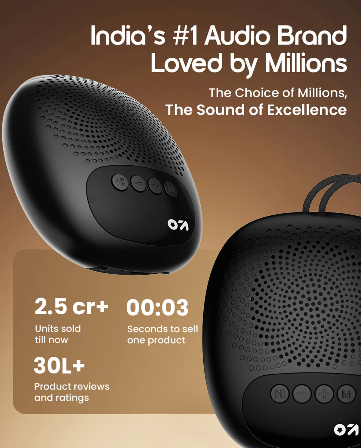 Bassbox Q5 - Image 2