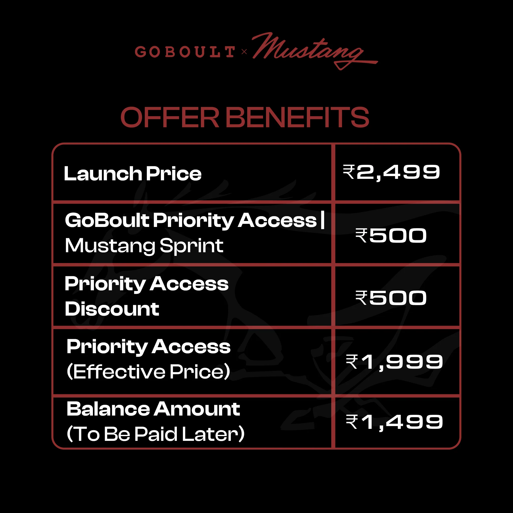 GoBoult Priority Access | Mustang Sprint Blaze Red