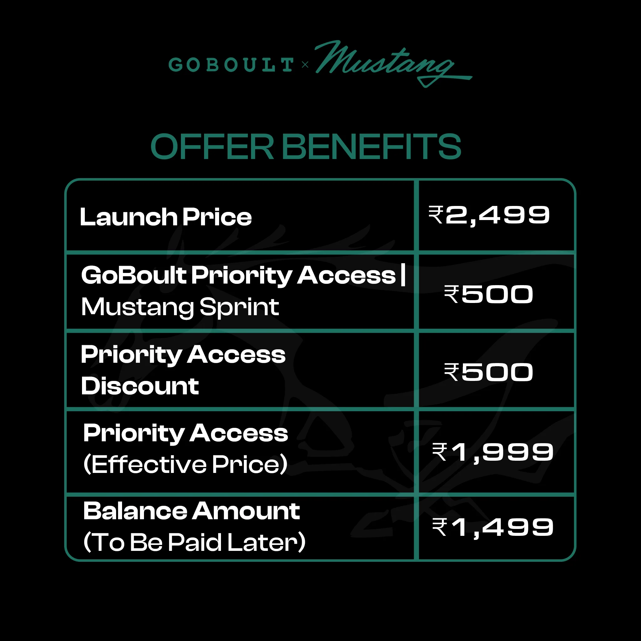 GoBoult Priority Access | Mustang Sprint Nitro Green